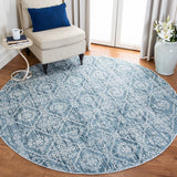 safavieh clearance martha stewart isabella msr0953l denim blue rug