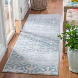 safavieh clearance martha stewart isabella msr0956k turquoise rug