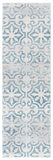 safavieh clearance martha stewart isabella msr0956k turquoise rug