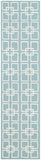 safavieh clearance martha stewart msr1151b blue rug