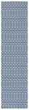 safavieh clearance martha stewart msr405m blue rug
