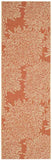 safavieh clearance martha stewart msr4125a terracotta rug