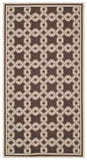 safavieh clearance martha stewart msr4253 20 chocolate rug