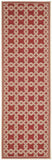 safavieh clearance martha stewart msr4253 28 red rug