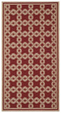 safavieh clearance martha stewart msr4253 28 red rug