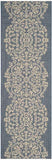safavieh clearance martha stewart msr4256 243 azurite rug