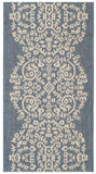 safavieh clearance martha stewart msr4256 243 azurite rug
