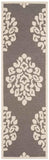 Safavieh Clearance Martha Stewart MSR4545B Mushroom Rug