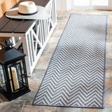 safavieh clearance martha stewart indoor outdoor msro334a blue rug