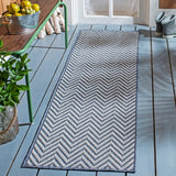 safavieh clearance martha stewart indoor outdoor msro334a blue rug
