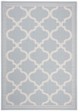 safavieh clearance martha stewart indoor outdoor msro336j aqua rug