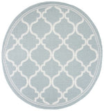 safavieh clearance martha stewart indoor outdoor msro336j aqua rug