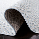 safavieh clearance martha stewart msro337j aqua rug