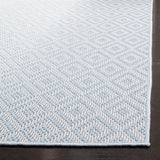 safavieh clearance martha stewart msro337j aqua rug