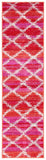 safavieh clearance montage mtg261r fuchsia rug