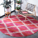 safavieh clearance montage mtg261r fuchsia rug