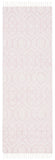 safavieh clearance montauk mtk652u pink rug