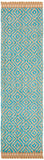 safavieh clearance natural fiber nf266c turquoise rug