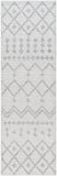 surya napoli npo 2302 rug