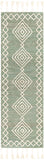 Surya Closeout Norwood NWD-2305 Green Rug