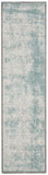 safavieh clearance passion pas401b turquoise rug