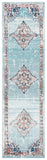 safavieh clearance phoenix phx247k light blue rug