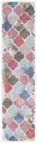 safavieh clearance phoenix phx531d blue rug