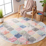safavieh clearance phoenix phx531d blue rug