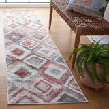 safavieh clearance phoenix phx561d blue rug