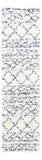 safavieh clearance pro lux shag plx436c ivory rug