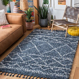 safavieh clearance pro lux shag plx436m blue rug