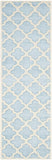 safavieh clearance precious pre152m mist rug