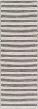 Surya Pasadena Light Gray Rug  | Runner Rugs | Rugs Done Right 