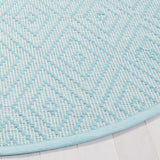 Safavieh Clearance Montauk MTK811H Turquoise Rug