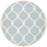 Safavieh Clearance Cambridge CAM710B Blue Rug