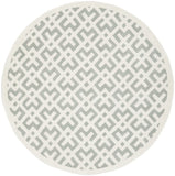 Safavieh Clearance Chatham CHT719E Grey Rug