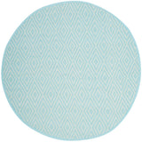 Safavieh Clearance Montauk MTK811H Turquoise Rug
