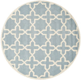Safavieh Clearance Chatham CHT732B Blue Rug
