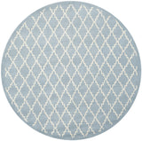 Safavieh Clearance Chatham CHT721B Blue Rug