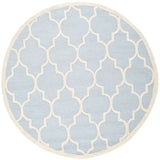 Safavieh Clearance Cambridge CAM134A Light Blue Rug