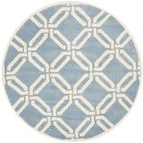 Safavieh Clearance Chatham CHT763B Blue Rug