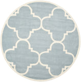 Safavieh Clearance Chatham CHT730B Blue Rug
