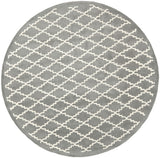 Safavieh Clearance Chatham CHT721D Dark Grey Rug