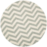 Safavieh Clearance Chatham CHT715E Grey Rug