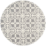 Safavieh Clearance Chatham CHT729D Dark Grey Rug