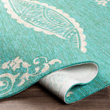 surya rain rai 1284 aqua rug