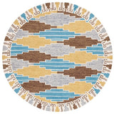 safavieh clearance rodeo drive rd913m blue rug
