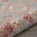 nourison homestead hms02 blue multicolor rug