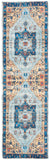 safavieh clearance saffron sfn540k turquoise rug
