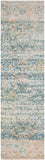 safavieh clearance saffron sfn563a turquoise rug
